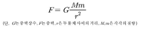 [과학과 놀자] 우주선이 지구 벗어나기 위한 탈출속도는 비행기의 80배