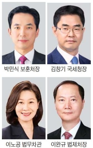 보훈처장 박민식, 국세청장 김창기