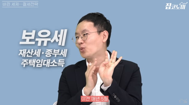 '똘똘한 여러 채' 시대 열린다…필수 절세전략 세 가지 [집코노미TV]