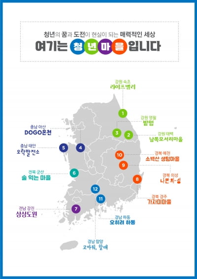 태안군, 청년이 살기 좋은 도시 조성...2024년 청년마을 조성