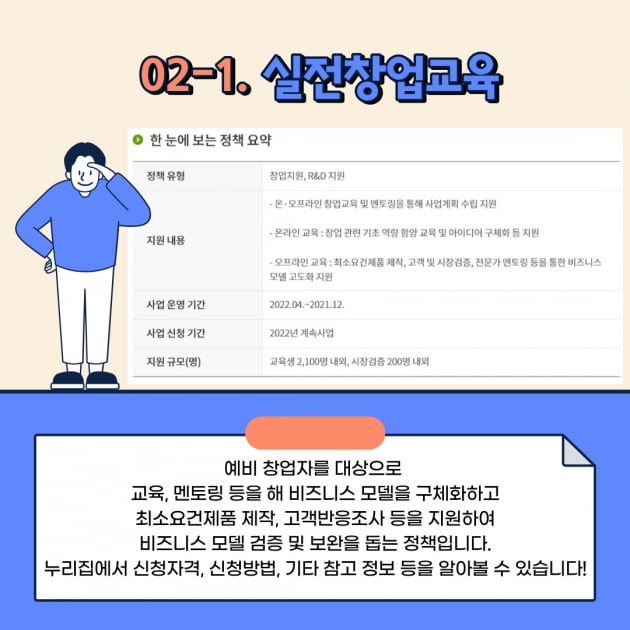 창업교육, 월세대출....청년정책이 궁금하다고? 