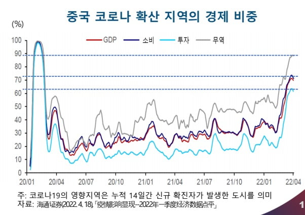 KIEP 제공