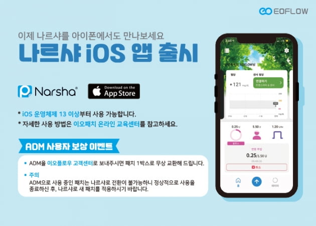 이오플로우, iOS용 이오패치 앱 국내 출시