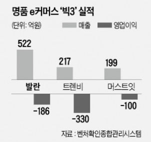 김혜수·김희애 광고 자주 나온다 싶더니…독 됐다 | 한국경제