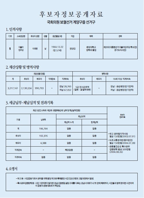 이재명 인천 계양을 보궐선거 후보 공보물