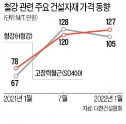 입법 논의만 14년째…'납품단가 연동제'가 뭐길래 [양길성의 여의도줌인]