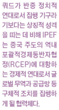 [심윤조의 외교나침반] IPEF 창립멤버 된 한국…원칙있는 외교로 中 반발 대응해야