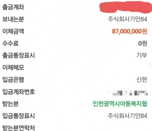기안84, 개인전 수익 8700만원 기부 "청소년 미술 교육비 사용"