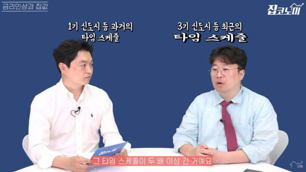 "내가 막차 탔구나" 영끌족 멘붕…매물 던지기 시작했다 [집코노미TV]