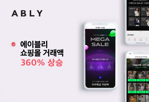 여름 준비 본격화…에이블리, 쇼핑몰 거래액 360% 성장