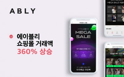 여름 준비 본격화…에이블리, 쇼핑몰 거래액 360% 성장