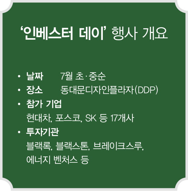 K-수소 동맹, 글로벌 수소 펀드 만든다