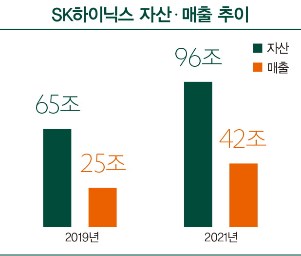 “최태원 회장도 이사회 동의 없이 마음대로 결정 못해”