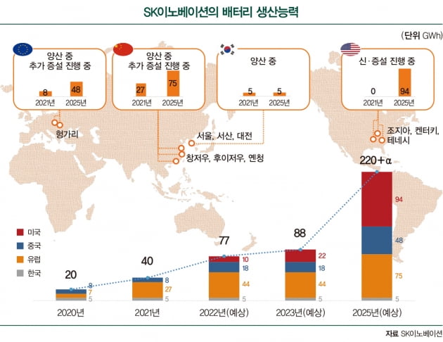 배터리 날개 달고 ‘친환경 에너지주’ 변신