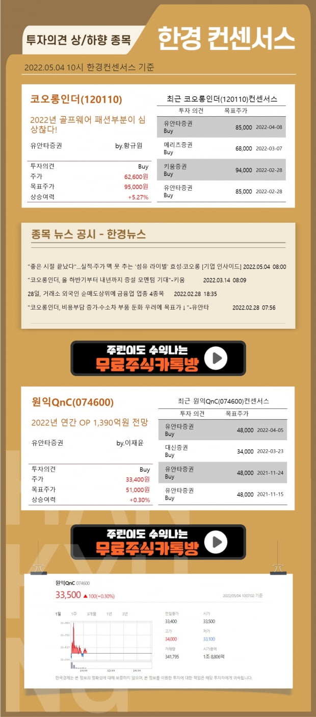 04일 리포트 투자의견 상향종목 (2) | 한국경제 [한경컨센서스] 04일 리포트 투자의견 상향종목 (2)