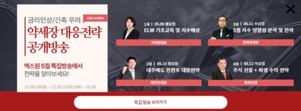 [주목] 5월 1주 주간베스트! 약세장 대응전략은?