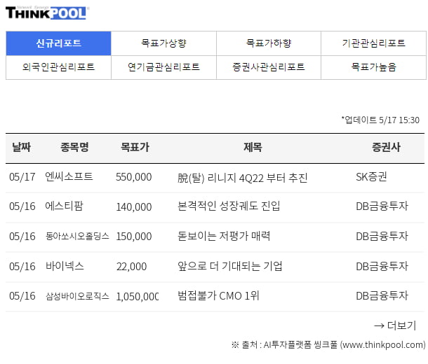 [증권사 신규 매수 추천]엔씨소프트, 脫(탈) 리니지 4Q22 부터 추진