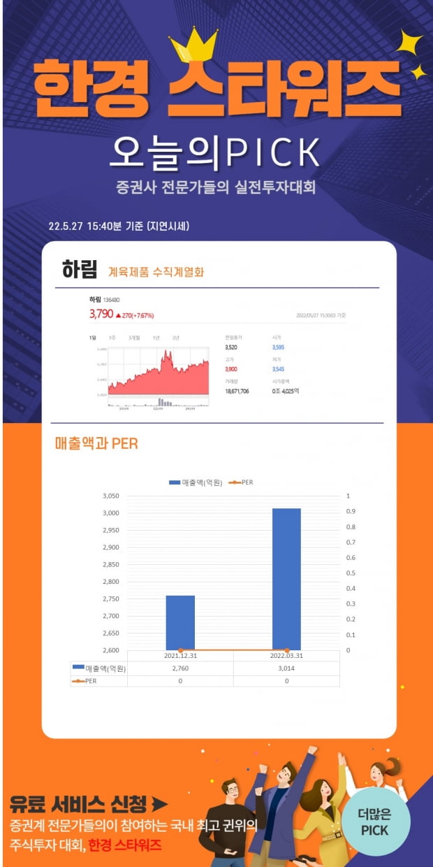 [한경스타워즈] 오늘의 스타워즈 종목 Pick (5월27일 오후)