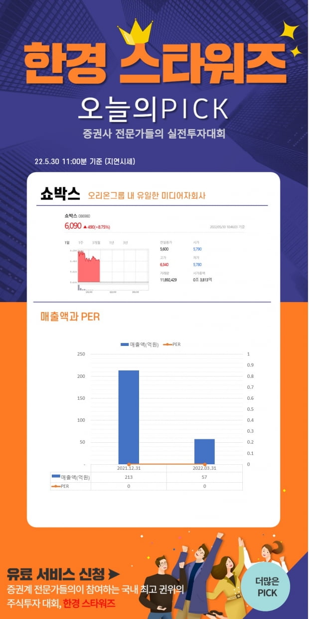 [한경스타워즈] 오늘의 스타워즈 종목 Pick (5월30일 오전)