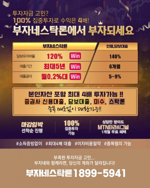 [부자네스탁] 월 0.2%대의 금리로 주식자금 4배까지! 미수, 신용 대환가능