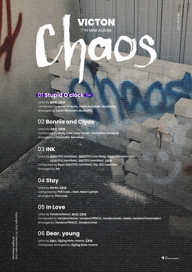 빅톤, 미니 7집 ‘Chaos’ 트랙리스트 공개…타이틀곡은 ‘Stupid O'clock’