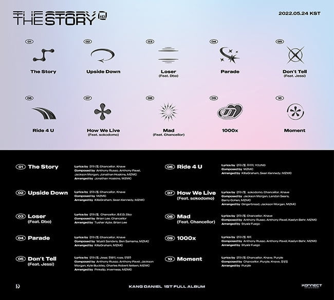 강다니엘, 정규 앨범 'The Story' 트랙리스트 공개…10곡 모두 작사