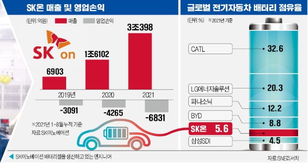 "단점이 없어요" 직원 만족도 끝판왕…인기 폭발한 회사 [김익환의 컴퍼니워치]