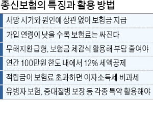 절세 효과 큰 종신보험…상속세 부담 크게 낮춰준다