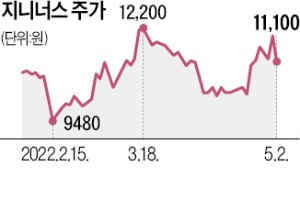 카지노 룰렛 룰