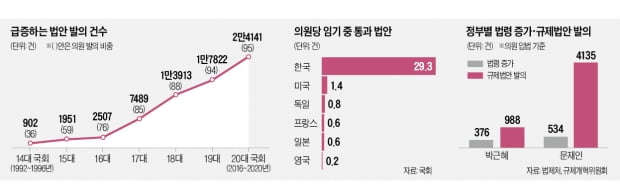 [백광엽의 창] "우리가 두드리면 法, 무조건 따르라"는 국회…국가 틀이 흔들린다