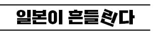 교토기업 3배 클 때…'규제 울타리' 속 도쿄기업은 제자리