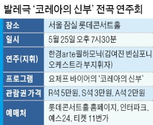 125년 전 유럽이 감동한 '코레아의 신부' 전곡 초연