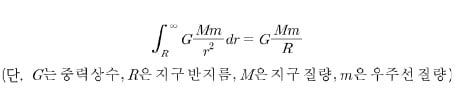 [과학과 놀자] 우주선이 지구 벗어나기 위한 탈출속도는 비행기의 80배