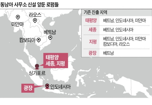 대형 로펌, 다시 동남아로…"미래 금융허브 선점하자"