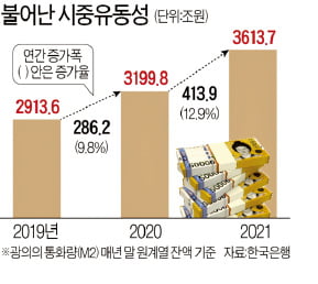 [테샛 공부합시다] 정도의 지나침은 경제에도 악영향을 주죠