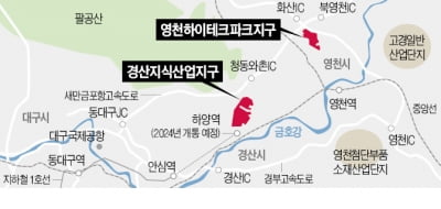 "경산·영천 경제자유구역 오세요"