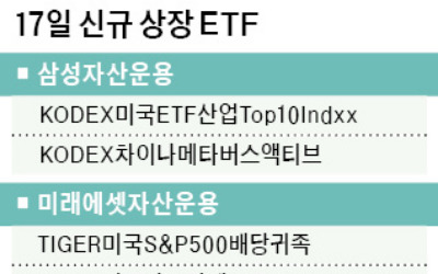 식지 않는 ETF 인기…'美 S&P500배당귀족' 등 6개 종목 신규 상장