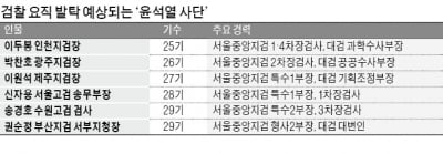 한동훈 "증권범죄 합동수사단 즉시 부활"