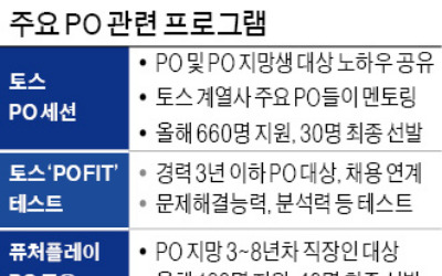 프로젝트 총괄하는 '미니 CEO'…프로덕트 오너에 젊은 인재 몰린다