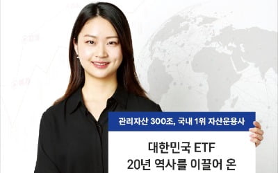 삼성자산운용, '한국 ETF 선구자' KODEX 상장 20년…시장 점유율 42% 1위