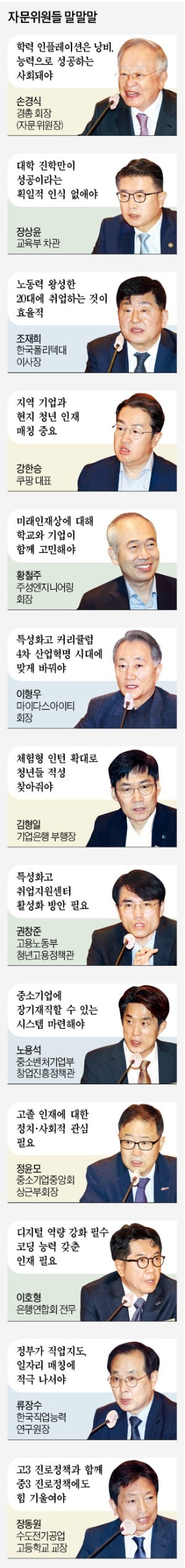 "학력보다 능력…일자리 미스매칭, 고졸 인재 채용으로 풀자"