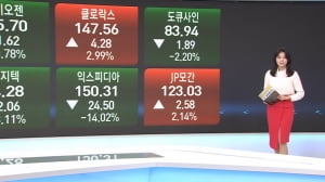 5월 4일 미국증시 마감시황...FOMC 앞두고 이틀째 반등