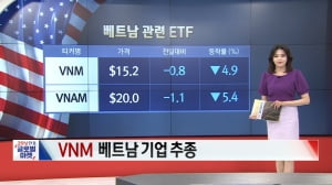 5월 13일 ETF 시황...아크 이노베이션·휘발유 ETF 강세