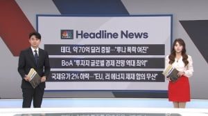 美 4월 소매판매, 전월비 0.9% 상승 [글로벌이슈]