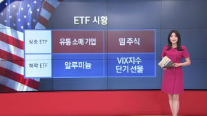 5월 26일 ETF 시황…XRT, MEME 강세