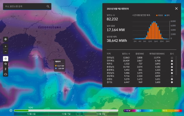 풍력·태양광 필수 인프라…‘가상발전소’ 선두 주자 