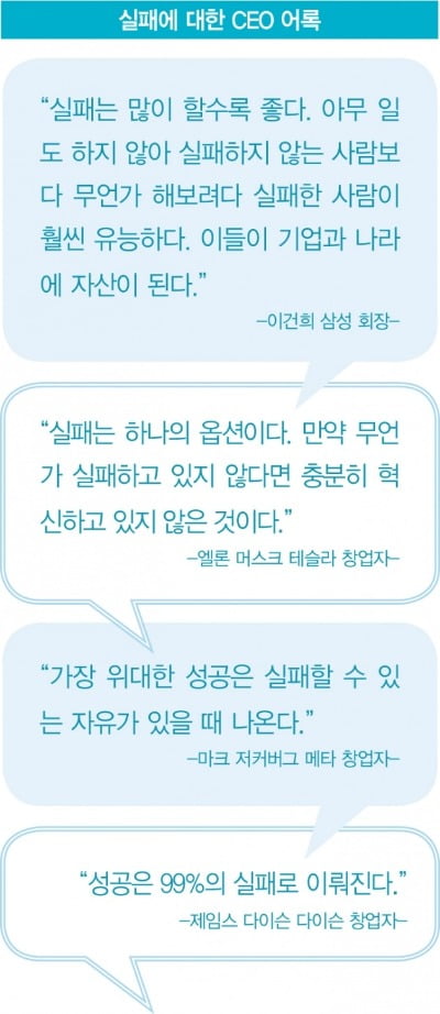 그래픽=배자영 기자