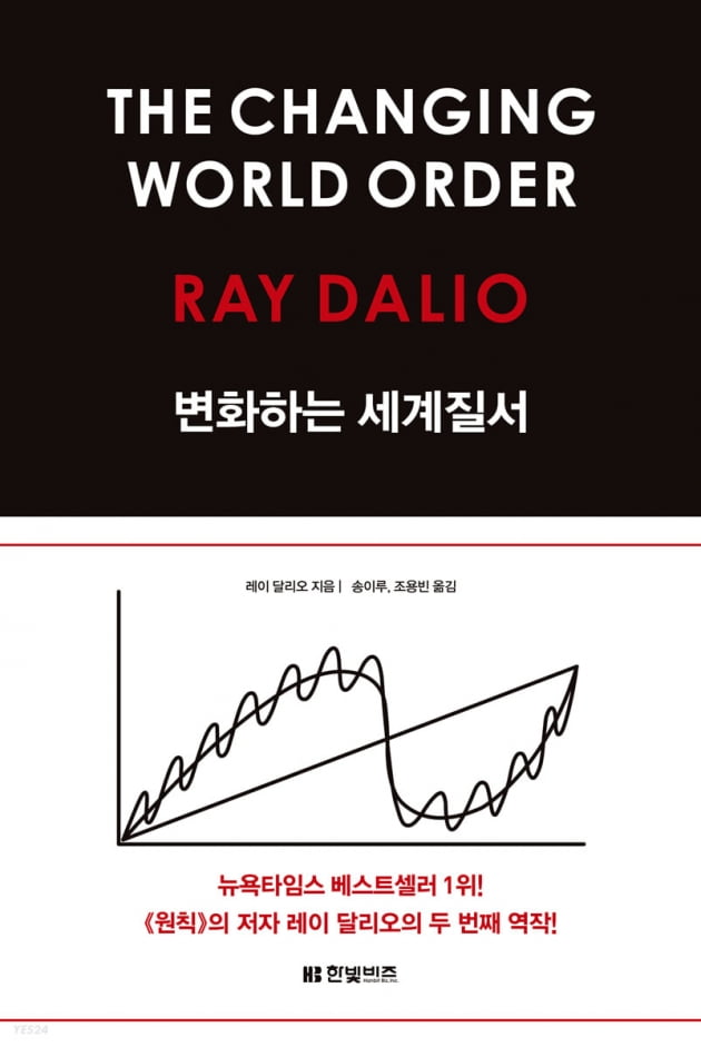 어른과 아이가 클래식과 친해지는 네 가지 단계 [이 주의 책]