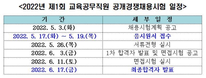 서울교육청, 조리실무사 등 공무직 708명 공개채용