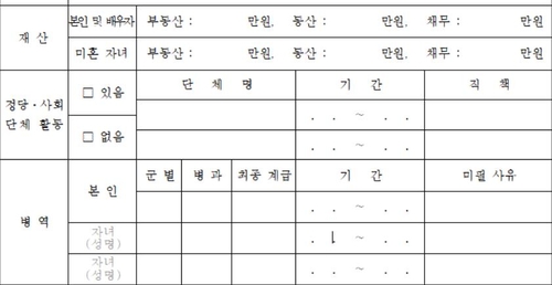 '대통령실 출입기자' 재산·北가족 조회논란에…尹측 "양식수정"